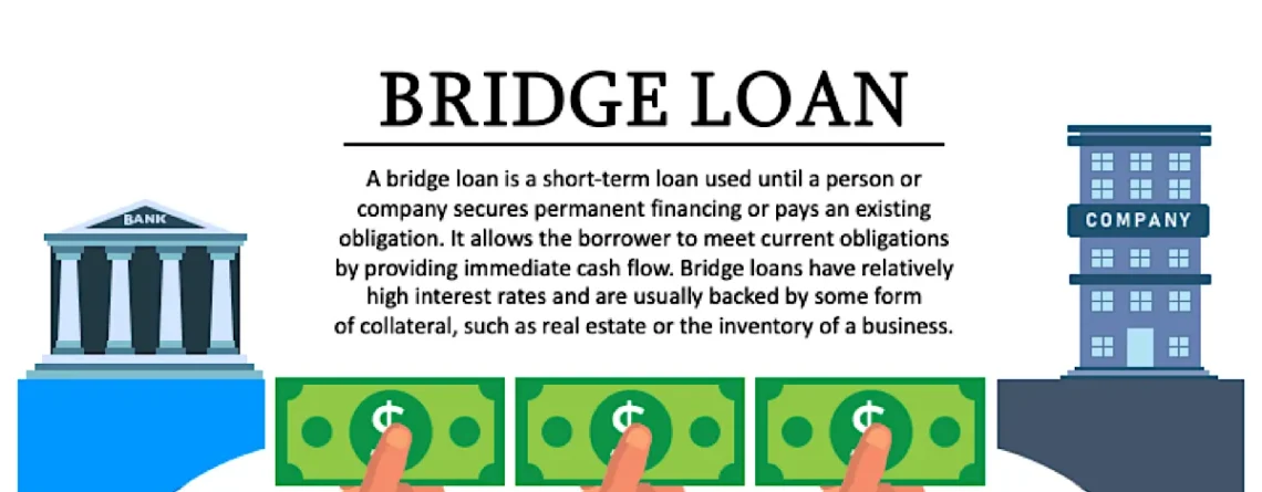 bridge loan mortgage